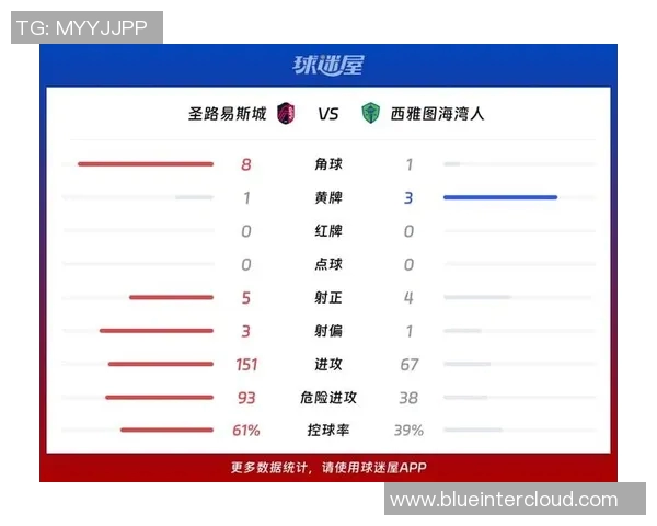 西雅图海湾与明尼苏达的精彩对决分析与赛后点评