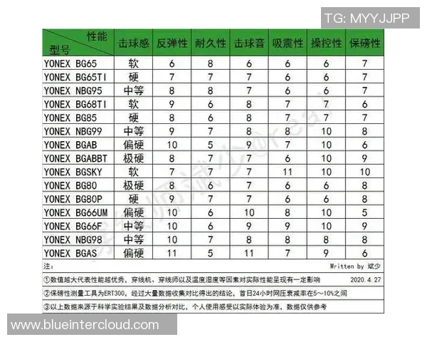武汉羽毛球队在世锦赛积分榜上以66分稳居第一名展现强大实力