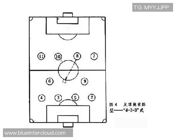 深入分析上海足球队控制打法的战术特点与实际应用
