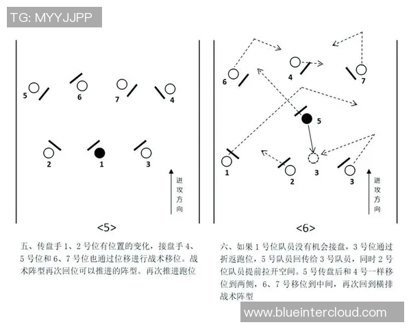 飞盘战术揭秘：上海飞盘队如何运用快攻制胜对手